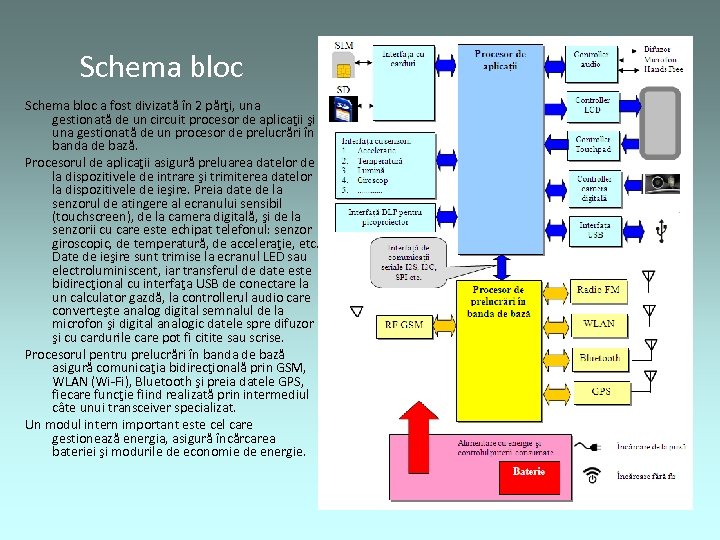 Schema bloc a fost divizată în 2 părţi, una gestionată de un circuit procesor