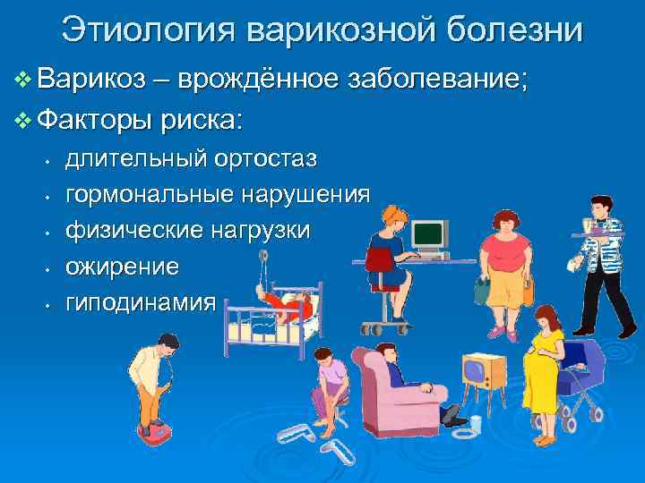 Этиология варикозной болезни v Варикоз – врождённое заболевание; v Факторы риска: • • •