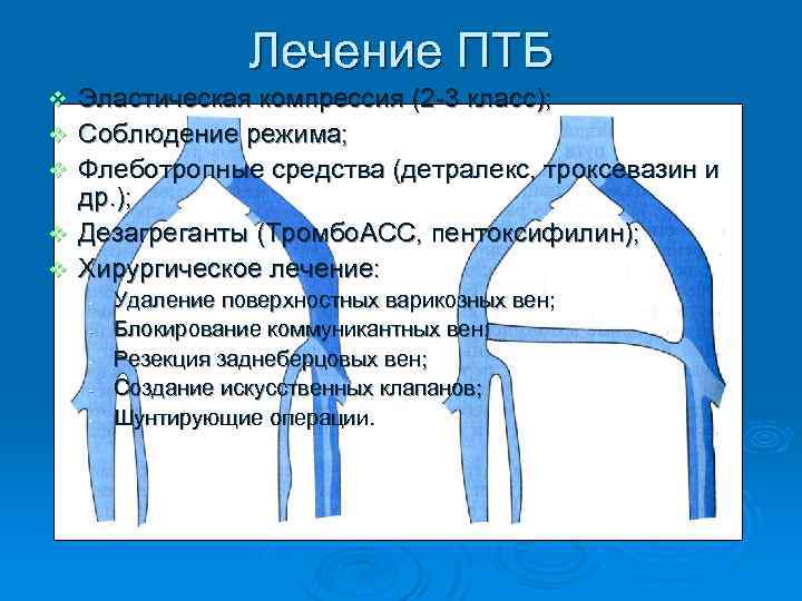 Лечение ПТБ v v v Эластическая компрессия (2 -3 класс); Соблюдение режима; Флеботропные средства
