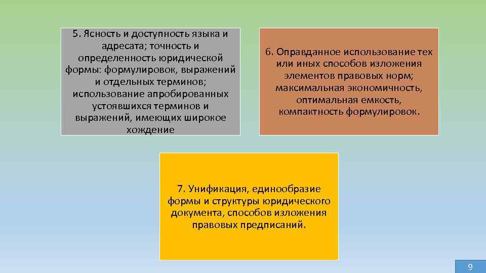 5. Ясность и доступность языка и адресата; точность и определенность юридической формы: формулировок, выражений
