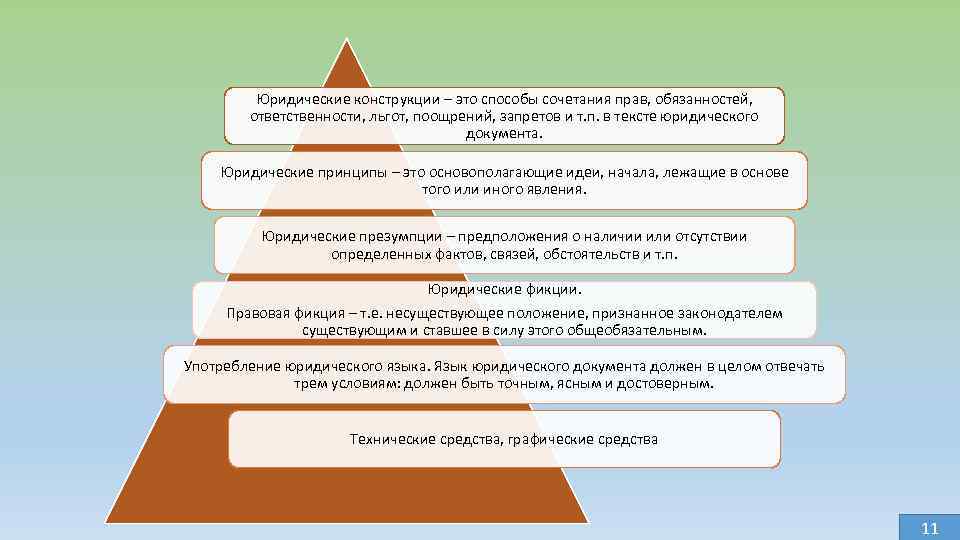 Юридические конструкции – это способы сочетания прав, обязанностей, ответственности, льгот, поощрений, запретов и т.
