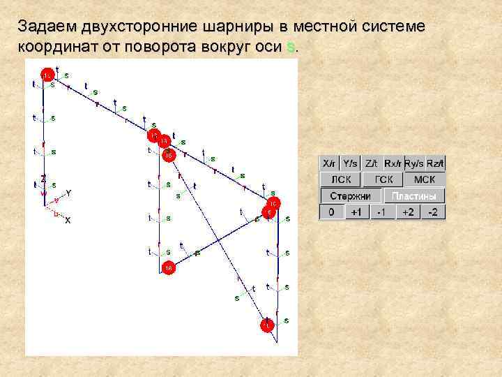 Поворот координат. Поворот вокруг оси. Поворот координатной системы. Координаты вращения вокруг оси.