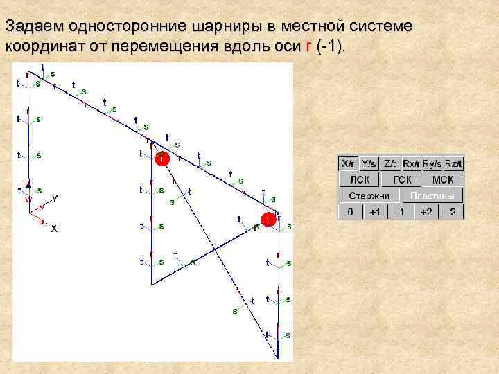 На рисунке 1 представлена координаты тела