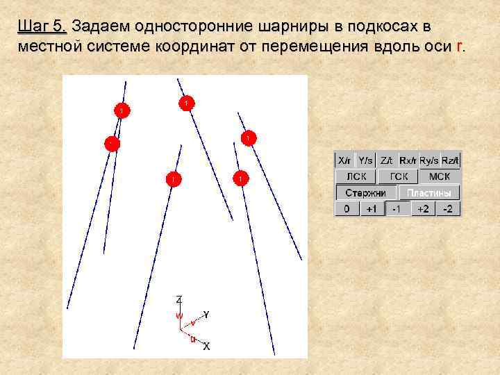 Линейные и нелинейные схемы