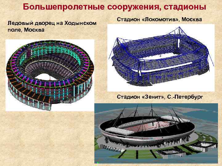 Большепролетные сооружения, стадионы Ледовый дворец на Ходынском поле, Москва Стадион «Локомотив» , Москва Стадион