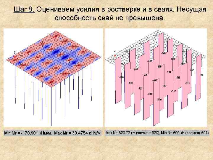 Линейные и нелинейные схемы