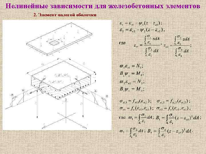 Нелинейные зависимости для железобетонных элементов 