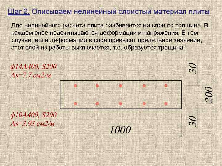 Шаг 2. Описываем нелинейный слоистый материал плиты. Для нелинейного расчета плита разбивается на слои