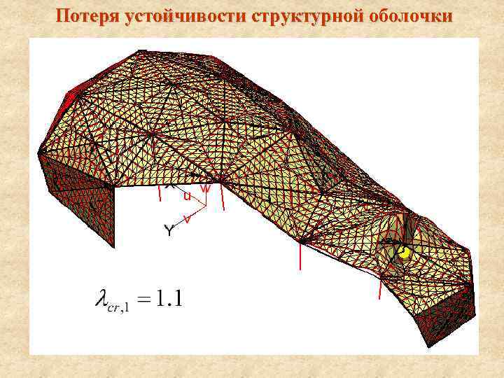 Потеря устойчивости структурной оболочки 