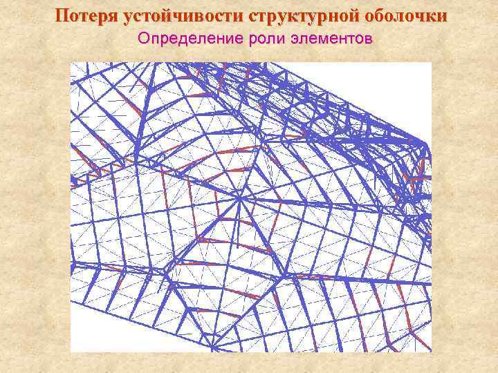 Потеря устойчивости структурной оболочки Определение роли элементов 