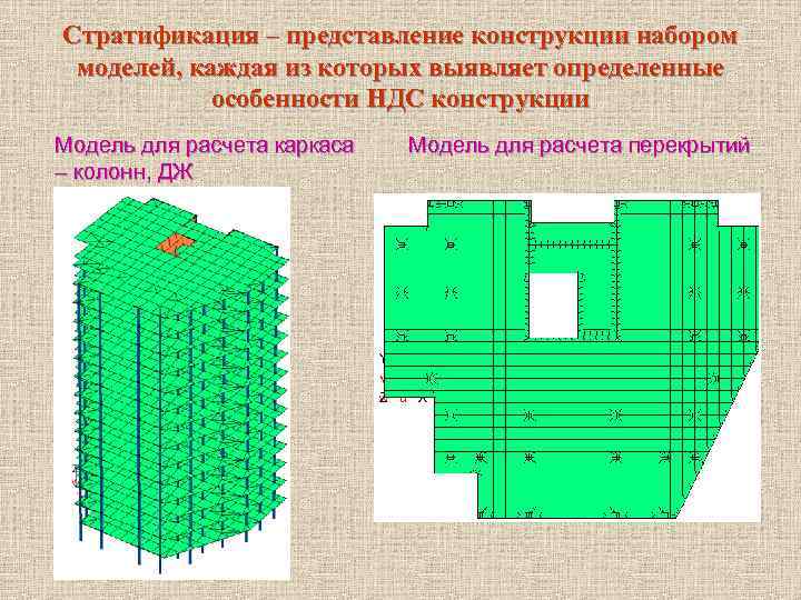 Стратификация – представление конструкции набором моделей, каждая из которых выявляет определенные особенности НДС конструкции