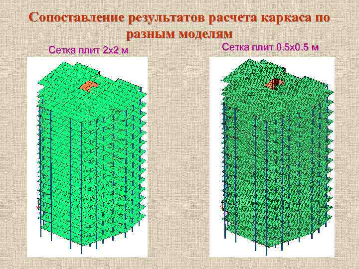 Сопоставление результатов расчета каркаса по разным моделям Сетка плит 2 х2 м Сетка плит