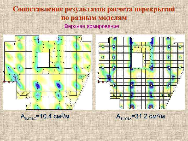 Сопоставление результатов расчета перекрытий по разным моделям Верхнее армирование As, max=10. 4 см 2/м