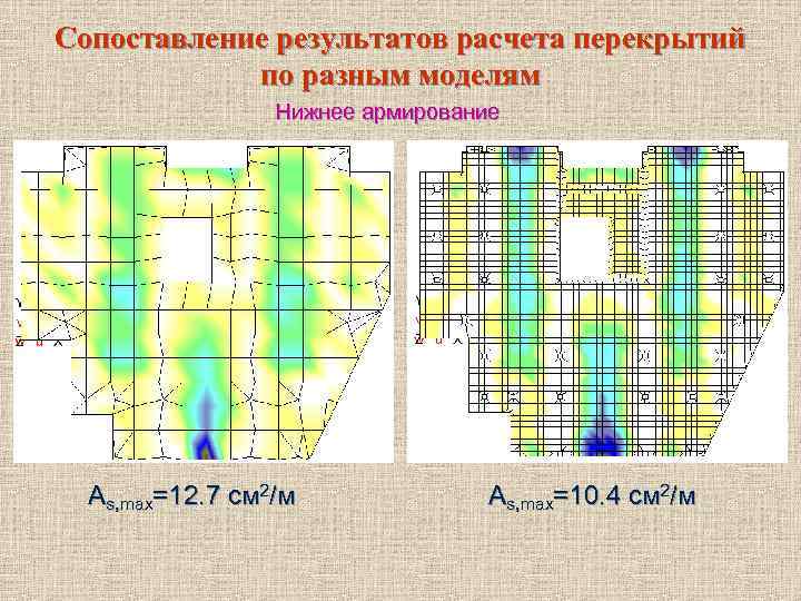 Сопоставление результатов расчета перекрытий по разным моделям Нижнее армирование As, max=12. 7 см 2/м