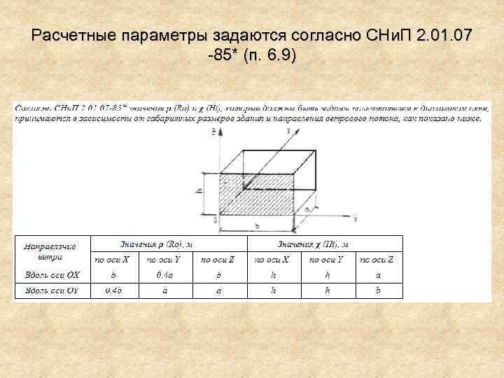 Расчетные параметры задаются согласно СНи. П 2. 01. 07 -85* (п. 6. 9) 