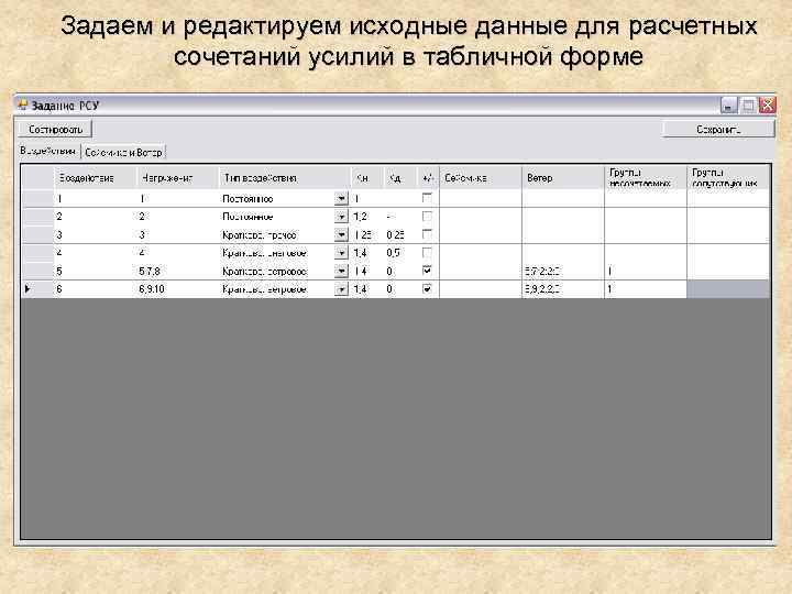 Задаем и редактируем исходные данные для расчетных сочетаний усилий в табличной форме 
