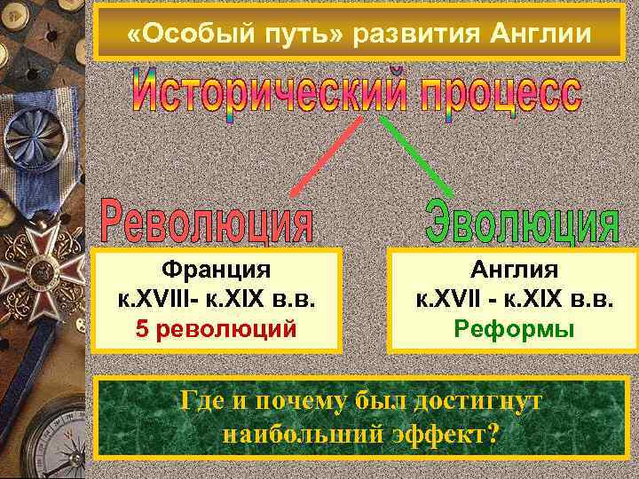  «Особый путь» развития Англии Франция к. XVIII- к. XIX в. в. 5 революций