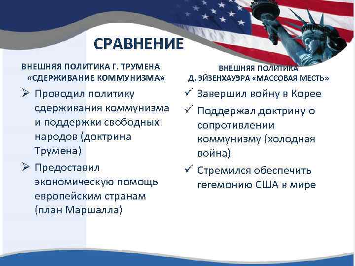 Какие цели преследовали сша. Доктрина Эйзенхауэра. Сравнение доктрины Трумэна и Эйзенхауэра. Доктрина Трумэна и доктрина Эйзенхауэра сравнение. Доктрина трумэла и план Маршала.