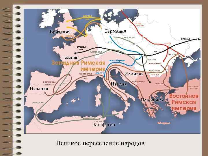  Великое переселение народов 