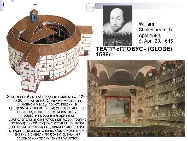 William Shakespeare; b. April 1564; d. April 23, 1616 ТЕАТР «ГЛОБУС» (GLOBE) 1599 г