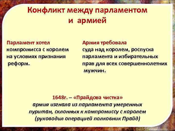 Конфликт между парламентом и армией Парламент хотел компромисса с королем на условиях признания реформ.