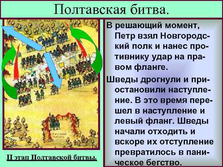 Полтавская битва. II этап Полтавской битвы. Петр I, решил, что против В решающий момент,