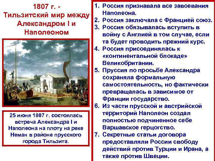 1. Россия признавала все завоевания 1807 г. Наполеона. Тильзитский мир между 2. Россия заключала