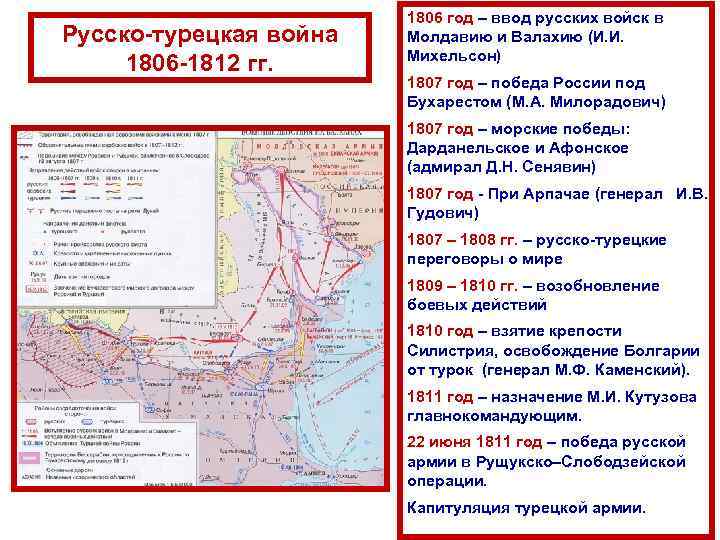 Русско-турецкая война 1806 -1812 гг. 1806 год – ввод русских войск в Молдавию и
