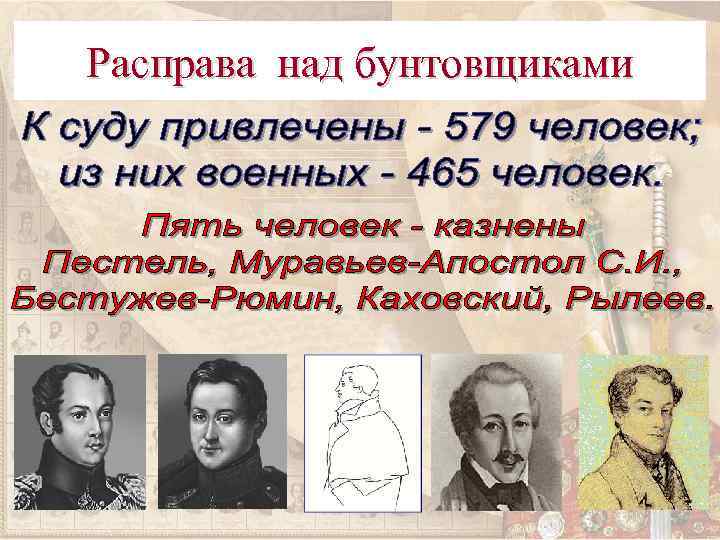 Расправа над бунтовщиками 