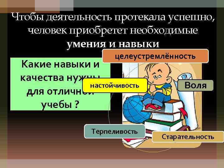 Чтобы деятельность протекала успешно, человек приобретет необходимые умения и навыки целеустремлённость Какие навыки и