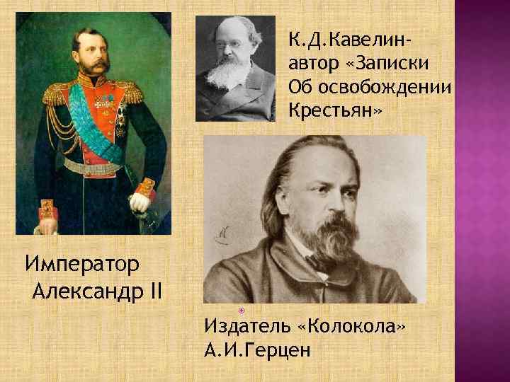 К. Д. Кавелинавтор «Записки Об освобождении Крестьян» Император Александр II Издатель «Колокола» А. И.