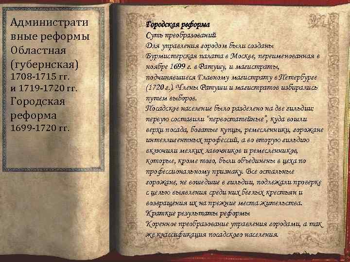Администрати вные реформы Областная (губернская) 1708 -1715 гг. и 1719 -1720 гг. Городская реформа