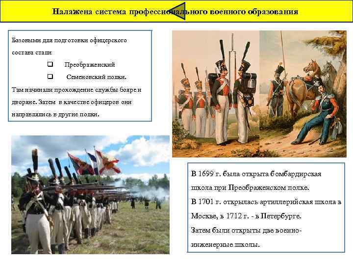 Налажена система профессионального военного образования. Базовыми для подготовки офицерского состава стали q Преображенский q