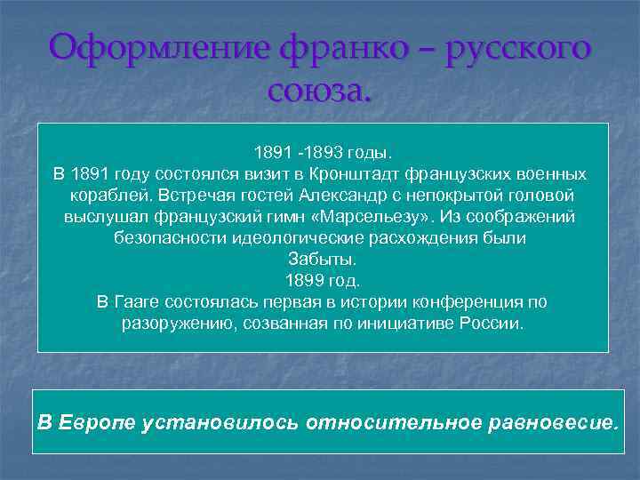 Оформление франко – русского союза. 1891 -1893 годы. В 1891 году состоялся визит в