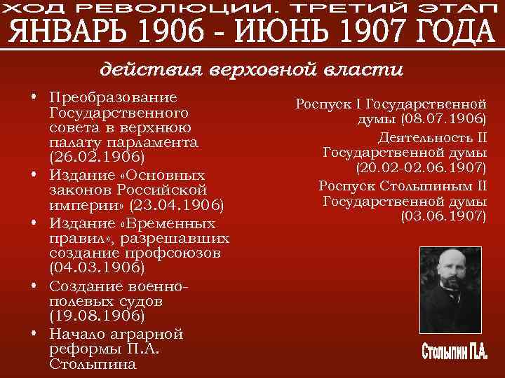 Дата 3 июня 1907. Январь 1906 июнь 1907 события. Январь 1906. 1906-1907 Год. Третий этап революции: январь 1906 - 3 июня 1907.