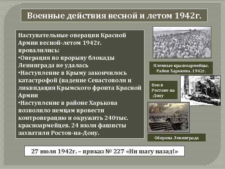 Военные действия весной и летом 1942 г. Наступательные операции Красной Армии весной-летом 1942 г.