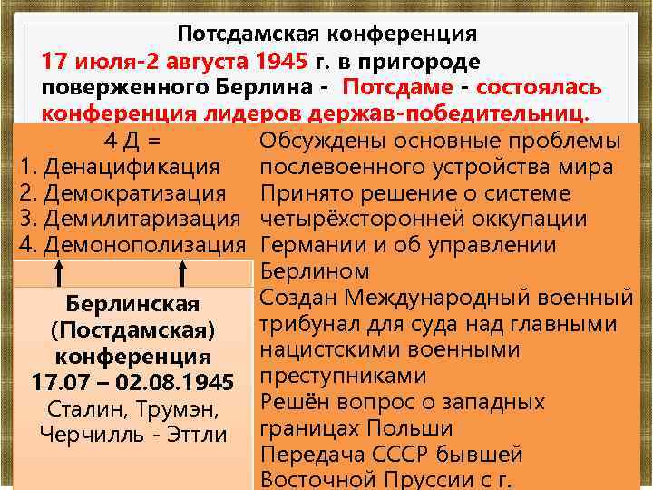 Потсдамская конференция 17 июля-2 августа 1945 г. в пригороде поверженного Берлина - Потсдаме -