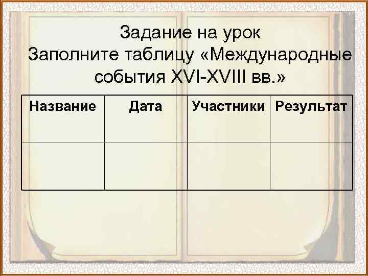 Задание на урок Заполните таблицу «Международные события XVI-XVIII вв. » Название Дата Участники Результат