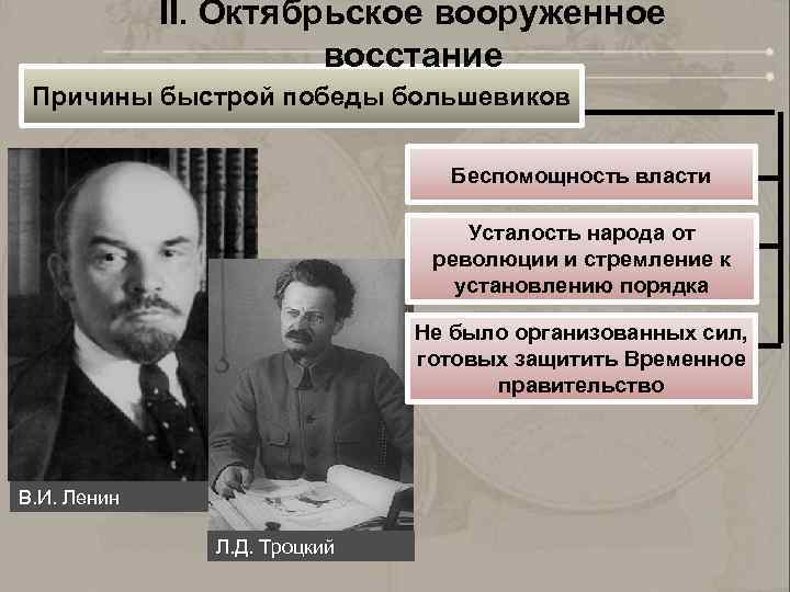 Причины большевиков