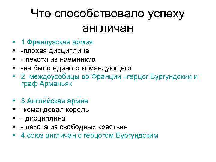 Что способствовало успеху англичан • • • 1. Французская армия -плохая дисциплина - пехота