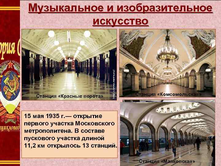 Музыкальное и изобразительное искусство Станция «Красные ворота» 15 мая 1935 г. — открытие первого