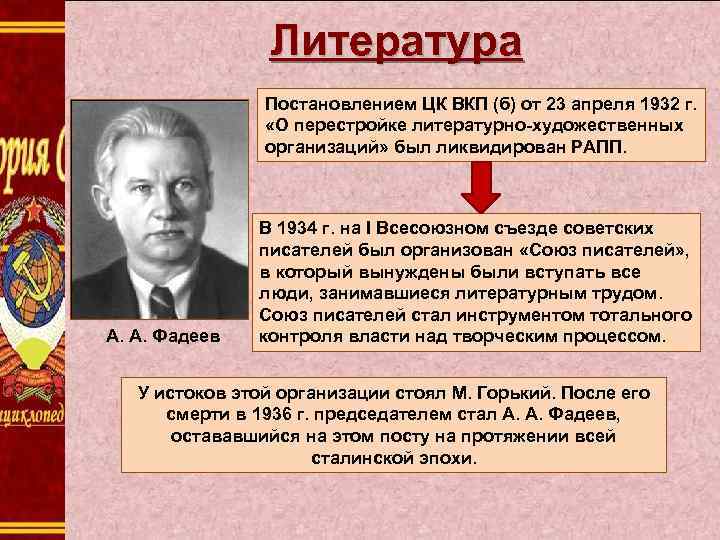 Литература Постановлением ЦК ВКП (б) от 23 апреля 1932 г. «О перестройке литературно-художественных организаций»