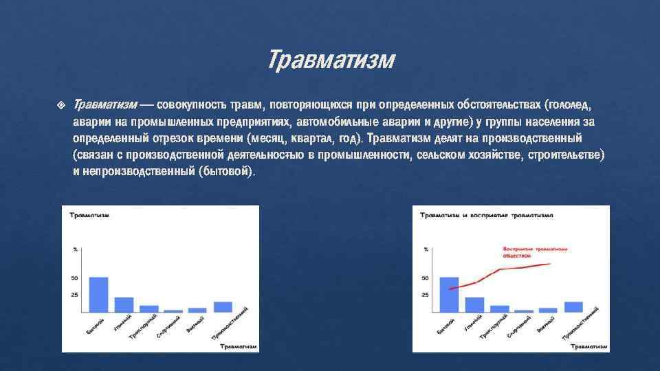 Травматизм — совокупность травм, повторяющихся при определенных обстоятельствах (гололед, аварии на промышленных предприятиях, автомобильные