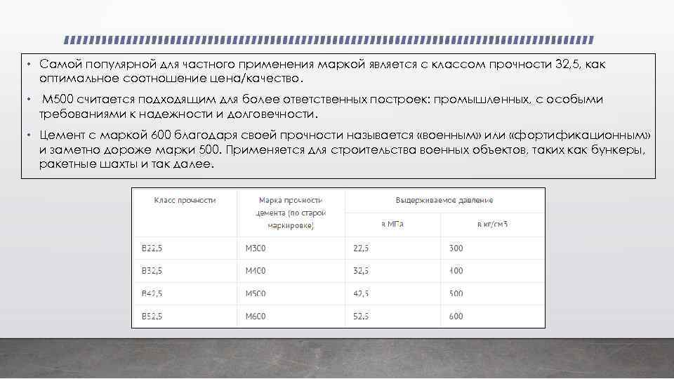  • Самой популярной для частного применения маркой является с классом прочности 32, 5,