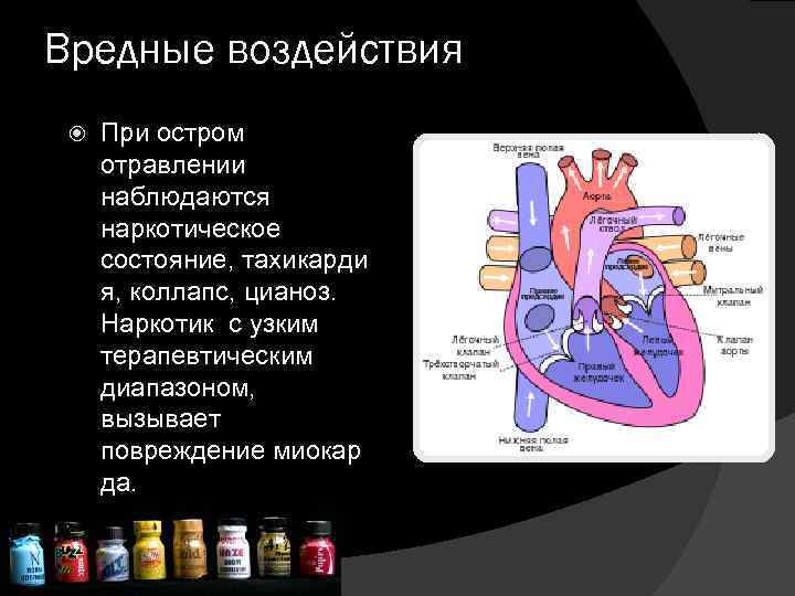 Вредные воздействия При остром отравлении наблюдаются наркотическое состояние, тахикарди я, коллапс, цианоз. Наркотик с