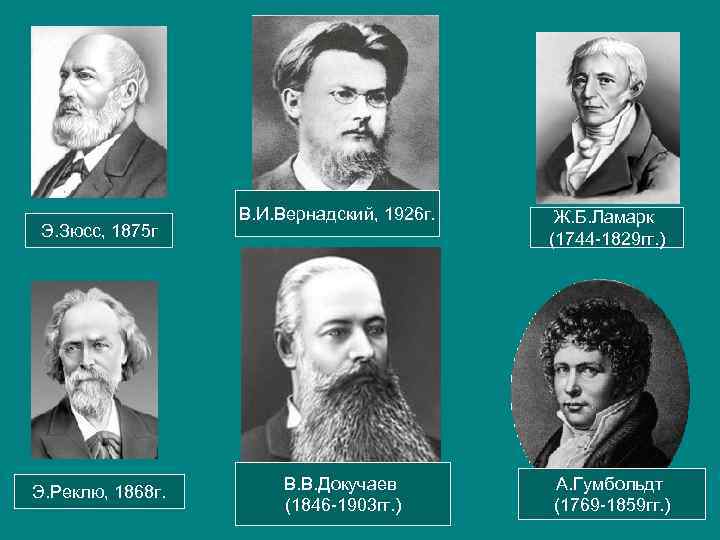 Э. Зюсс, 1875 г Э. Реклю, 1868 г. В. И. Вернадский, 1926 г. В.