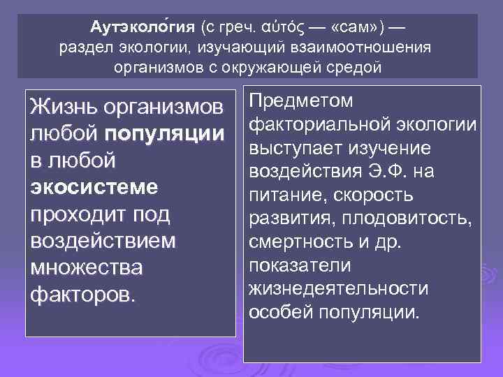 Аутэколо гия (с греч. αὐτός — «сам» ) — раздел экологии, изучающий взаимоотношения организмов
