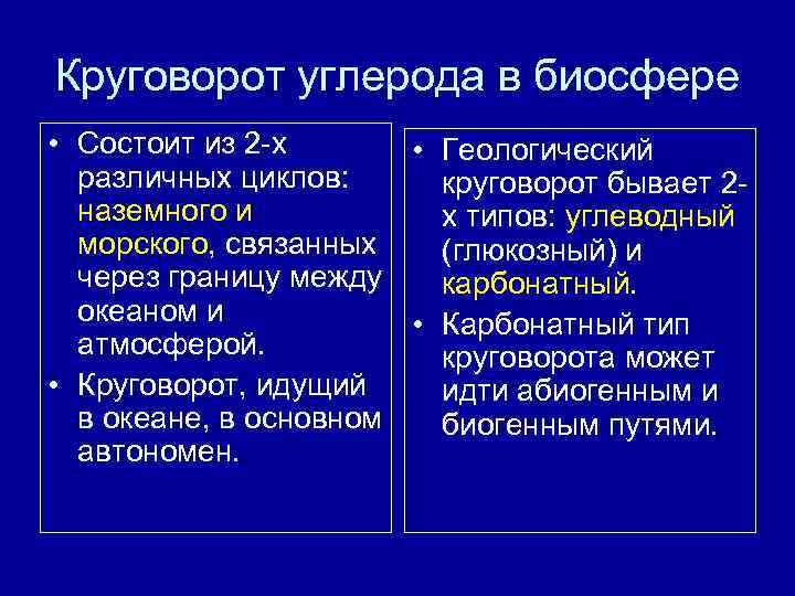 Круговорот углерода в биосфере • Состоит из 2 -х • Геологический различных циклов: круговорот