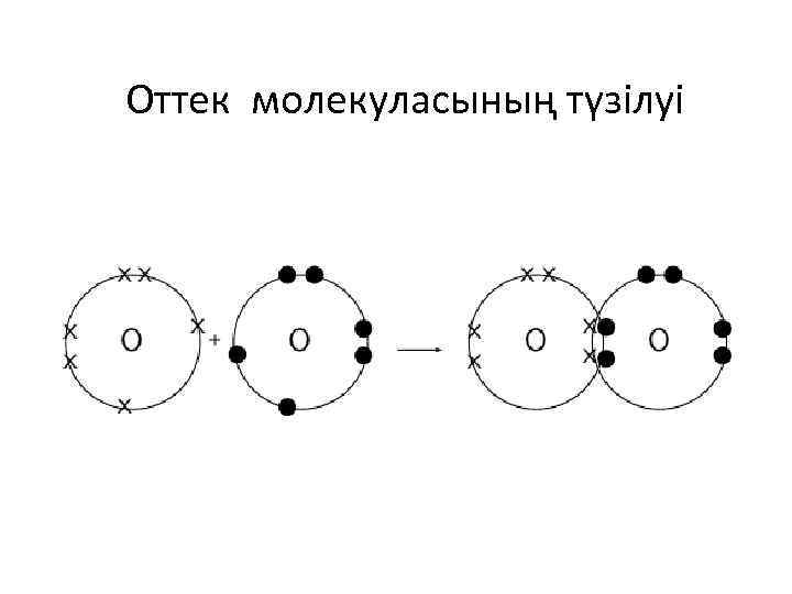 Оттек молекуласының түзілуі 