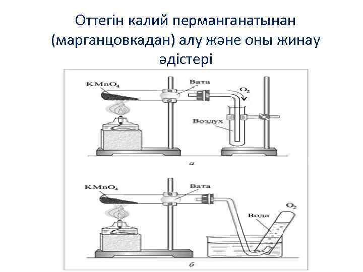 Оттегін калий перманганатынан (марганцовкадан) алу және оны жинау әдістері 